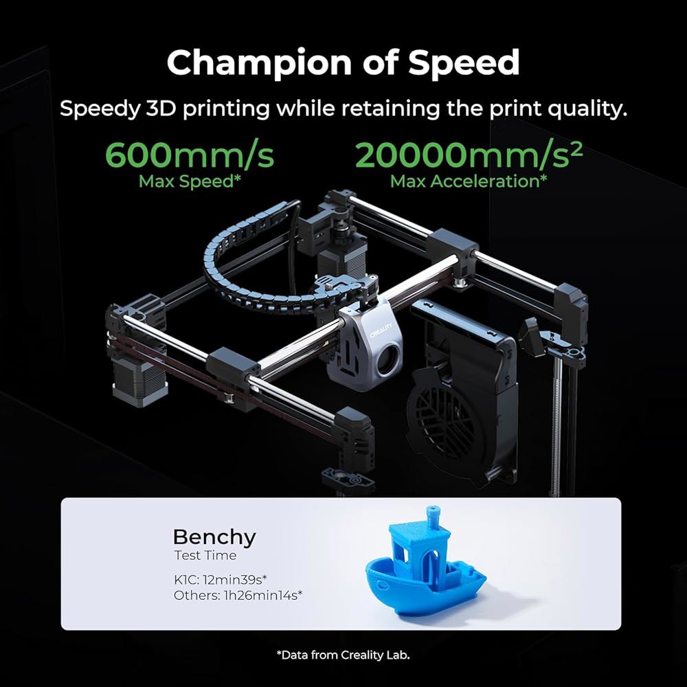 Creality K1C 3D 프린터, 300 C 인쇄를 위한 AI 카메라가 장착된 600mm/s 고속 자동 레벨링 전환 가능한 사일런트 모드 신뢰할 수 있는 탄소 섬유 프린팅 22 - 상세 이미지 2