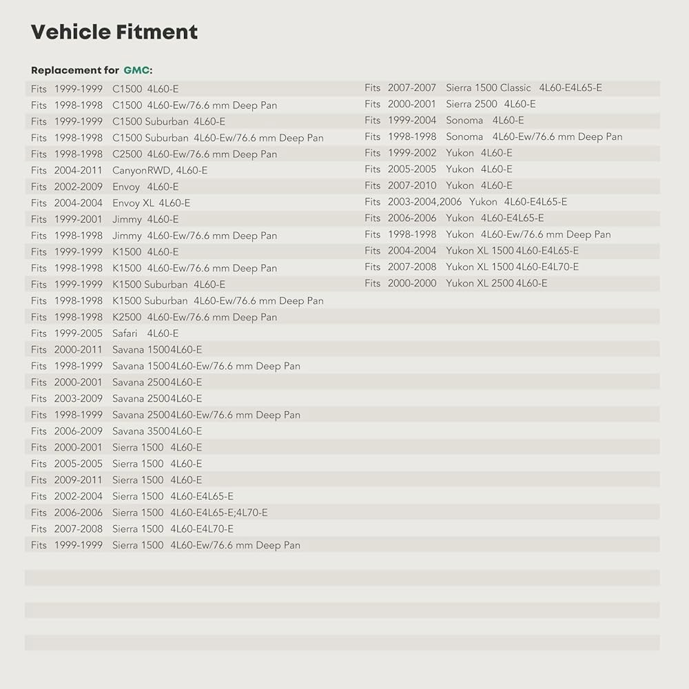 YHTAUTO 쉐보레 실버라도 트레일블레이저 타호 GMC 이스즈 1998-2013과 배수 변속기 사브 시에라 및 캐딜락 자동 플러그 팬 교체 호환되는 유콘 뷰익 - 상세 이미지 2