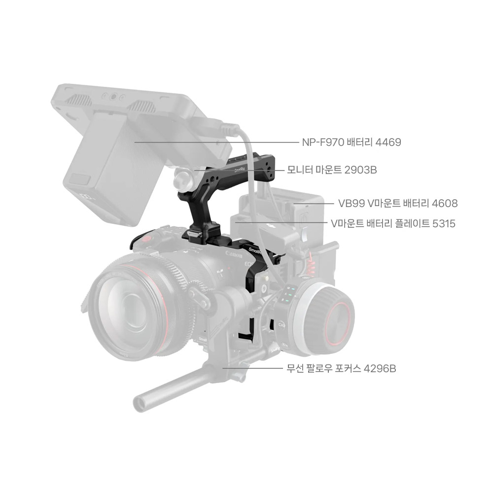 스몰리그 5809 캐논 EOS C50 케이지 키트 - 상세 이미지 3