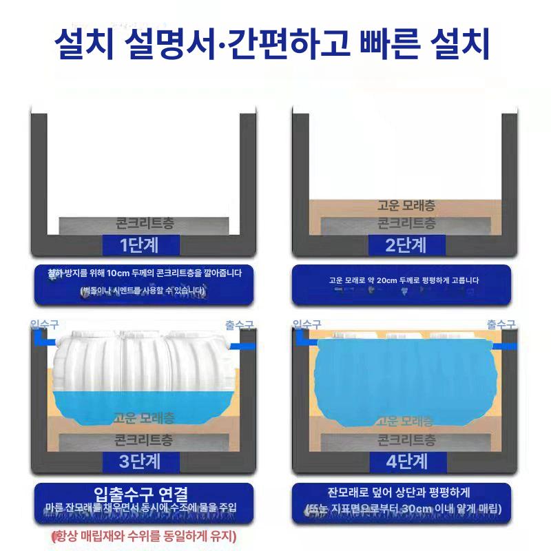 가정용 대용량 플라스틱 화장실 개조 PE 쓰레기통 10인용 0.8m3 - 상세 이미지 5