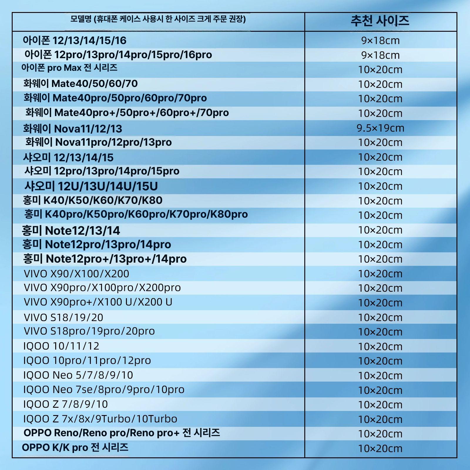 휴대폰지퍼백 100개 터치가능 방수 비닐 팩 밀봉 투명 스마트폰 보관 100개 9x18cm - 상세 이미지 3