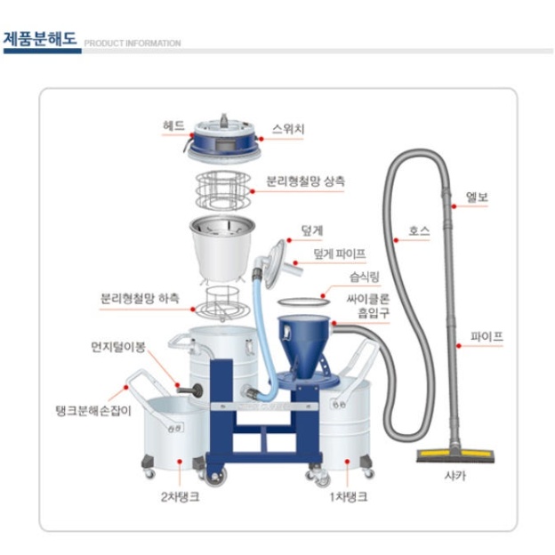 공장용 대형진공청소기 2탱크 바닥용 대용량 건습식청소기 이미지 6