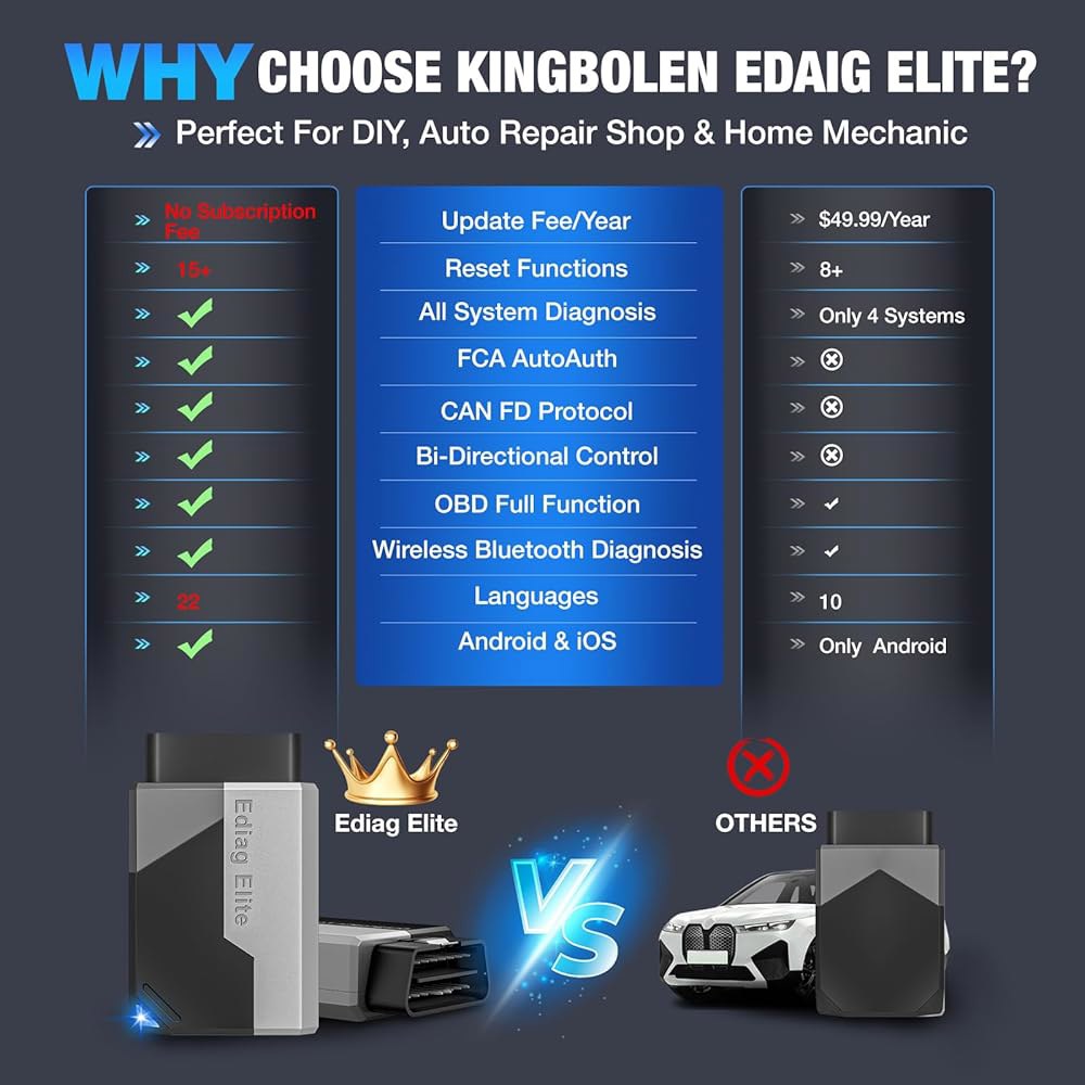 Ediag Elite KINGBOLEN 블루투스 OBD2 안드로이드용 CANFD, 업데이트 시스템 AutoAuth 평생 무료 및 FCA 스캔 양방향 이상의 자동차 리셋 무선 풀 - 상세 이미지 3
