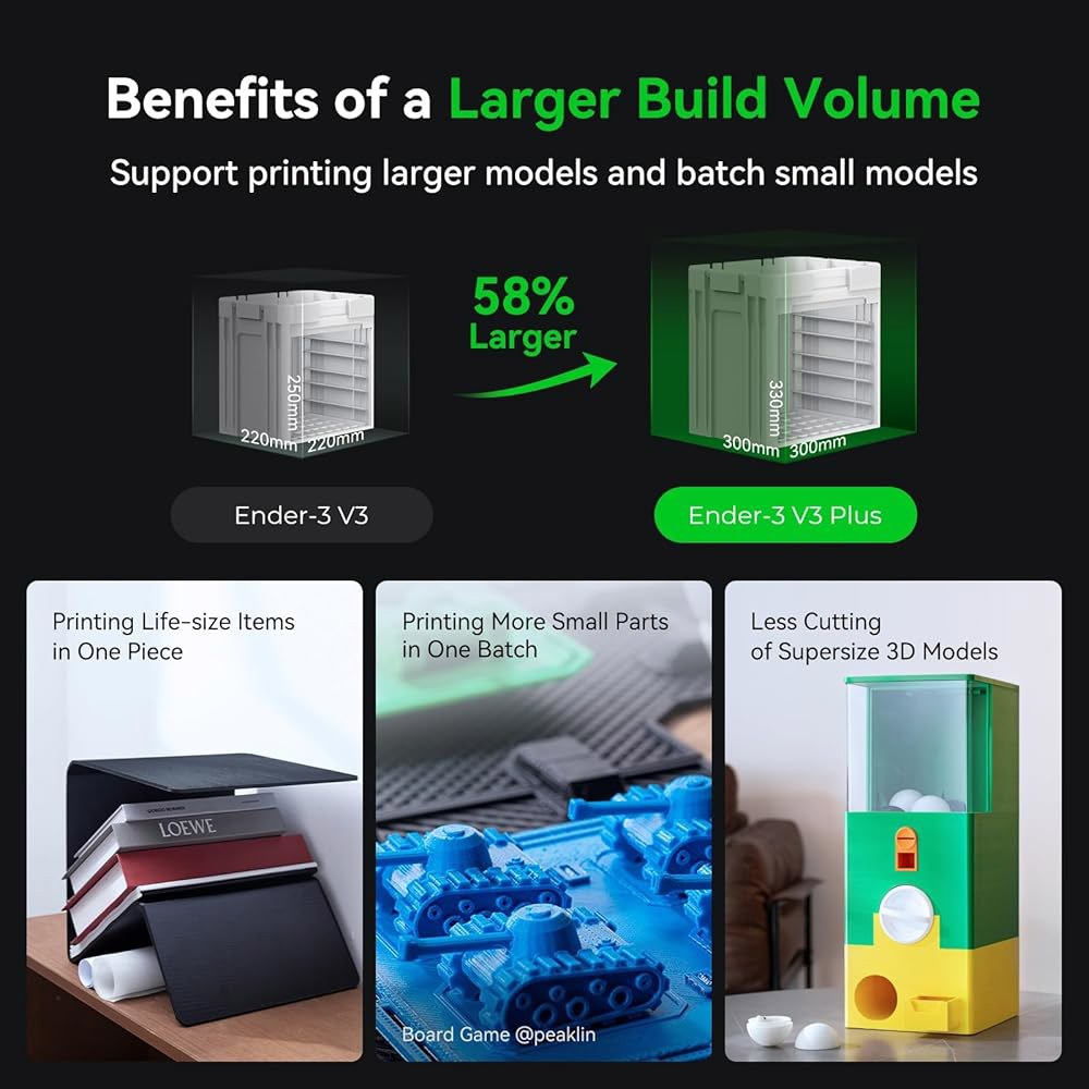크리알리티 엔더 3 V3 플러스 3D 프린터, CoreXZ 600mm /s 고속 인쇄, 자동 평준화, 직접 구동 압출기, 안정적인 금속 빌드, 트라이 메탈 노즐 300 300 33 - 상세 이미지 3