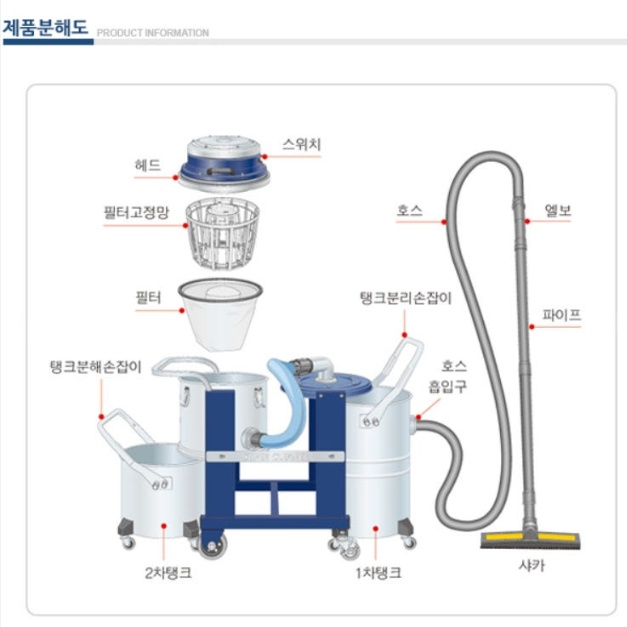 대형산업용청소기 건습식 3모터 2탱크 분리형 대용량청소기 - 상세 이미지 5
