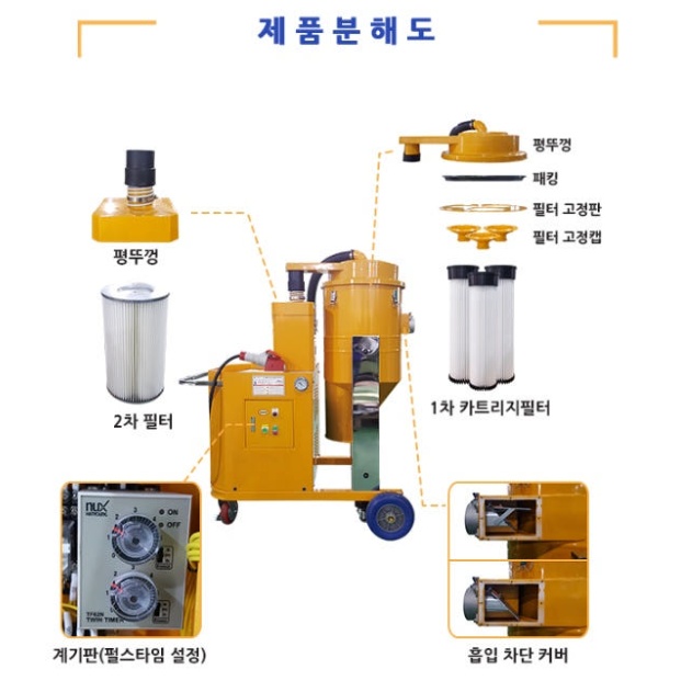역펄스타입 산업용청소기 링브로워 모터 대형진공청소기 65L - 상세 이미지 3