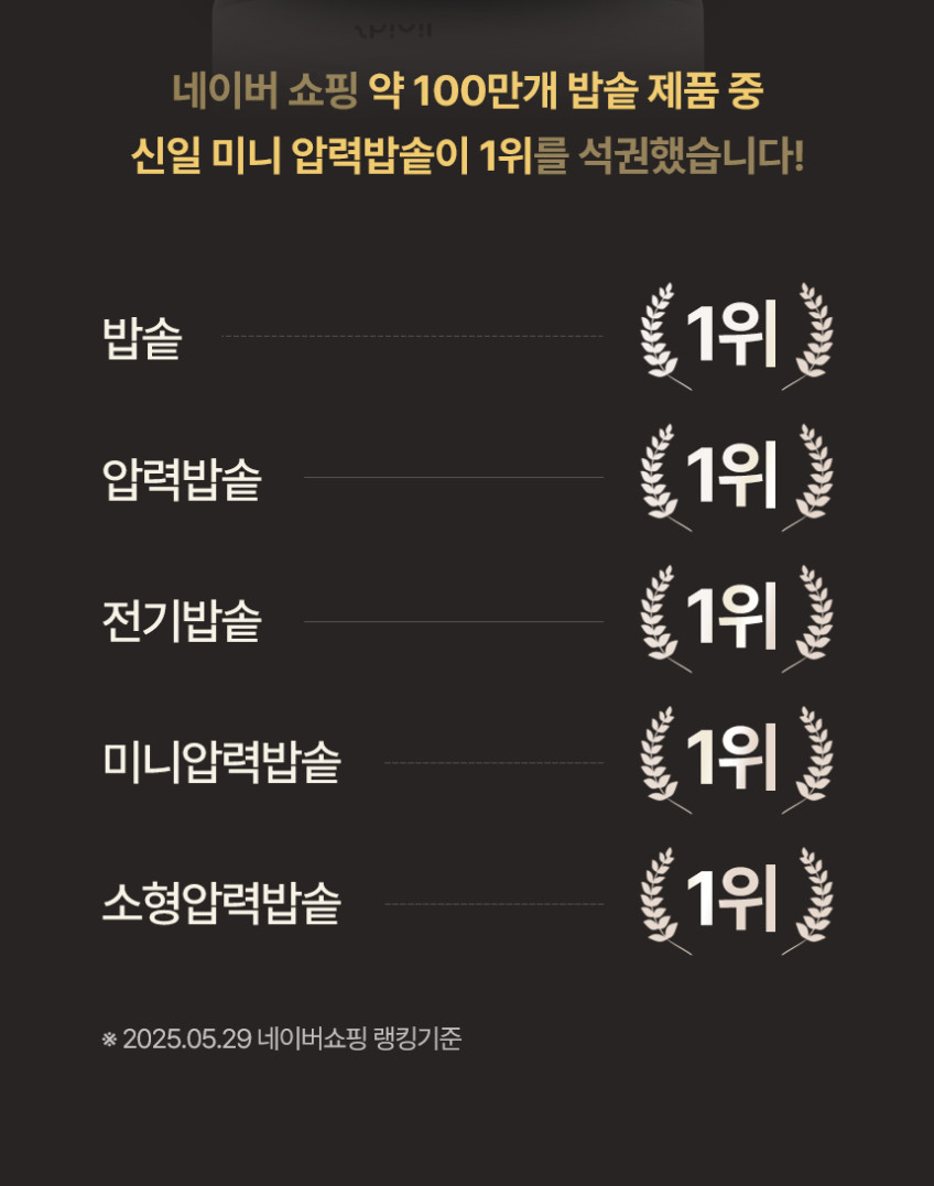 신일 미니밥솥 압력기능 전기 자취 소형 밥통 1인용 2인용 3인용 판매처 상세 정보 이미지 3
