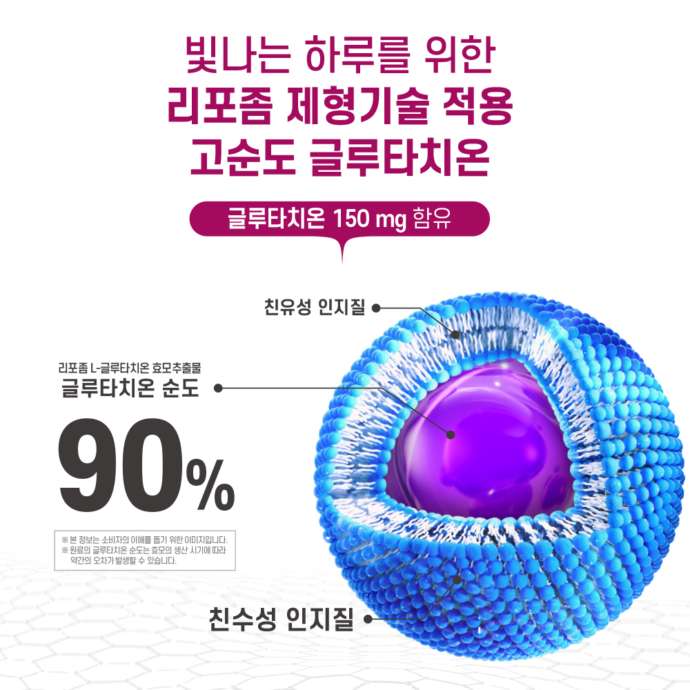 프렌즈허브 리포좀 글루타치온 NFC 레몬즙 14포, 2개 - 상세 이미지 4