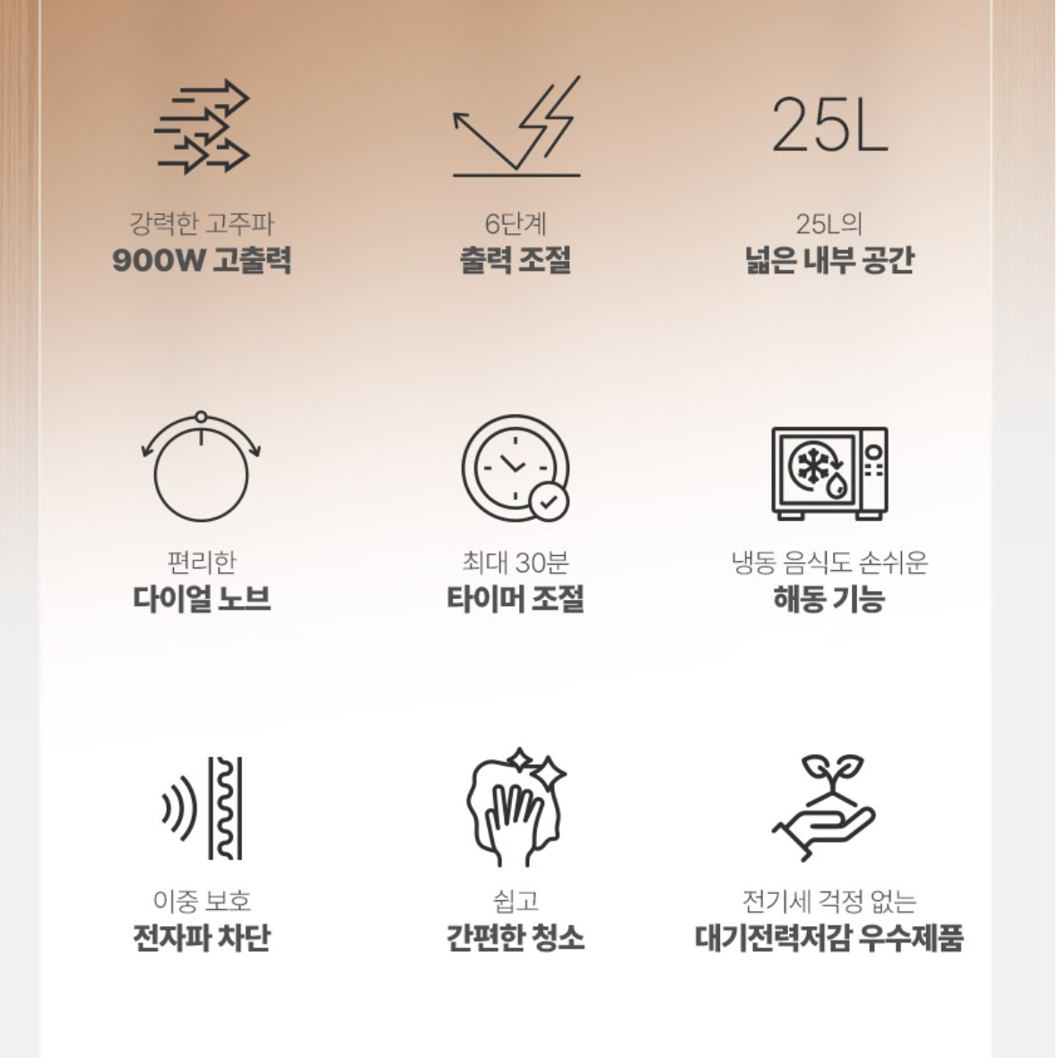 매직쉐프 대용량 전자레인지 25리터 영업용 업소용 전자렌지