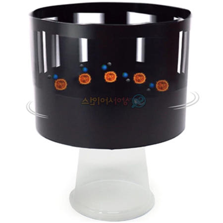 지구 달 공전 원리 잔상 효과 조이트로프 만들기 5인 조별실습 과착관찰실험 학습완구