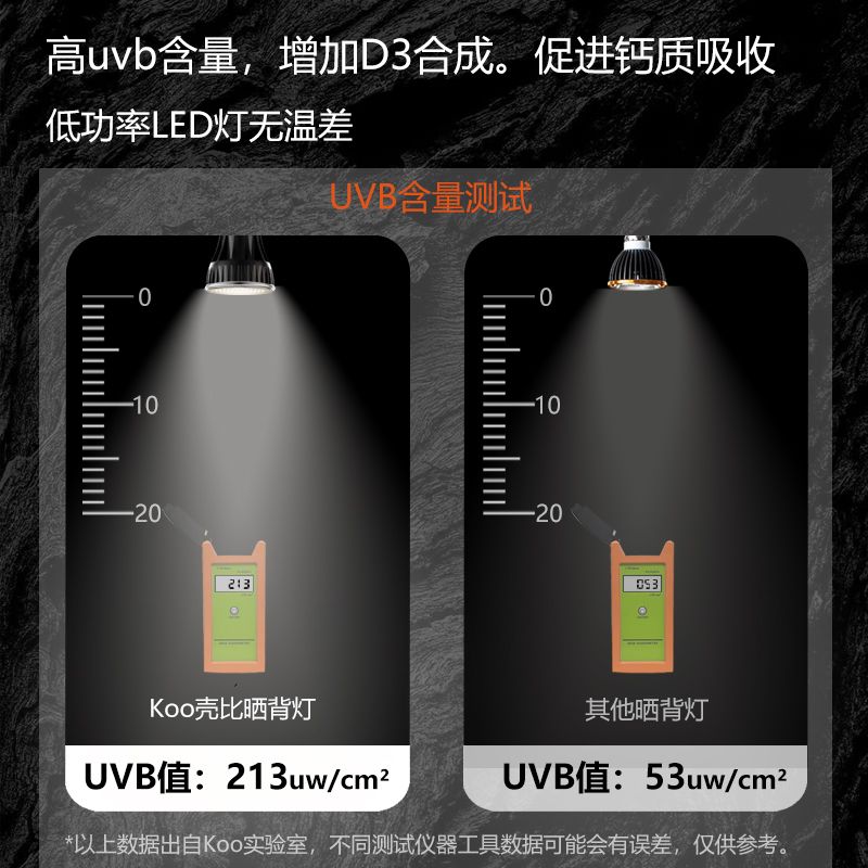 거북이 조명 일광욕 램프 13W 양서류 도마뱀 전구 UVB+UVA 10.0 6세대 램프 이미지 6