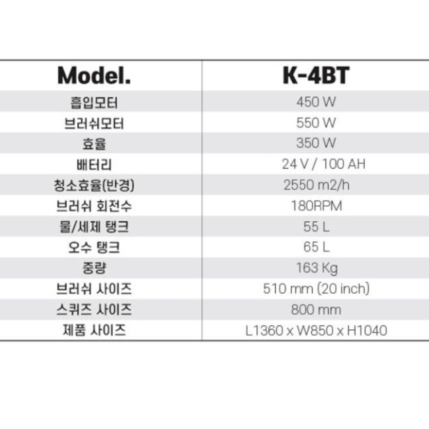 보행식 스크러버 20인치 브러쉬 건물청소차 습식 공장바닥청소기 - 상세 이미지 3