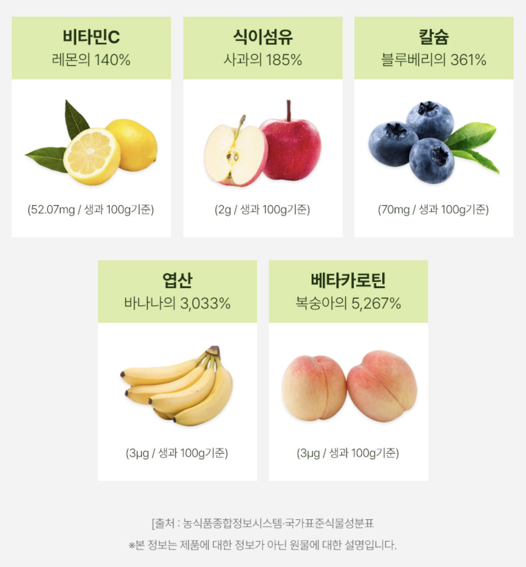 국내산 여주 분말 2kg 국산여주가루 당뇨 이미지 7