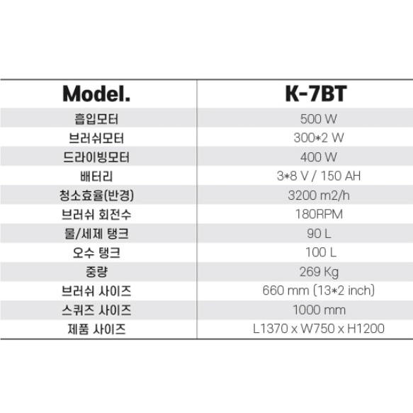 탑승식 스크러버 청소차 건물바닥 세제 습식 전동카트형 청소차 - 상세 이미지 4