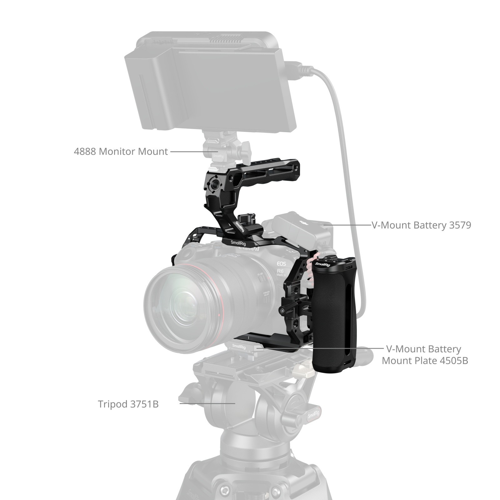 스몰리그 베이식 케이지 키트 어드밴스드 에디션 (캐논 EOS R6 Mark III/R6 Mark II 전용) 5956 - 상세 이미지 3