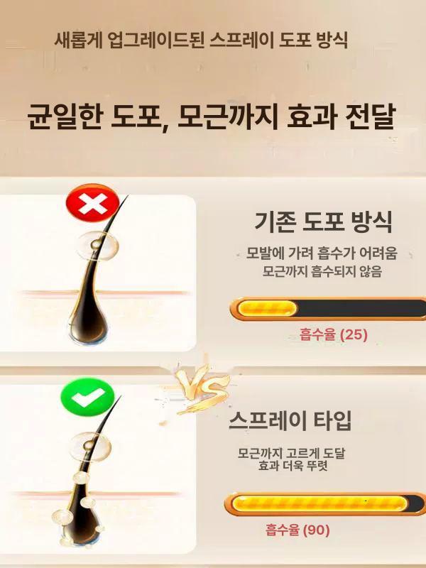 휴대용 미니 페인트건 스프레이 고압 슬림 허리 블랙 - 상세 이미지 5