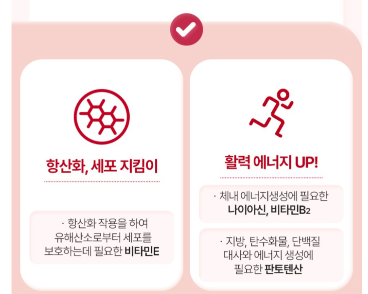 종근당 활력 코엔자임Q10 플러스 혈압 감소 코엠자이 코자임큐10 코엠자임 임신준비 이미지 8