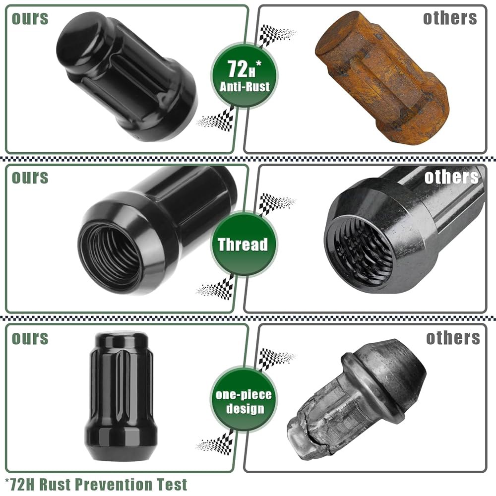 glorider ATV M12x1.5 스플라인 러그 1개, Civic용 캔암 잠금 x 1.5 매버릭 파이오니어 폴라리스 RZR Outlander 12mm 클로즈드 엔드 혼다 너트 - 상세 이미지 3