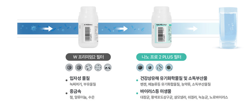 뉴 러블리트리 냉온정수기 상세 이미지 12
