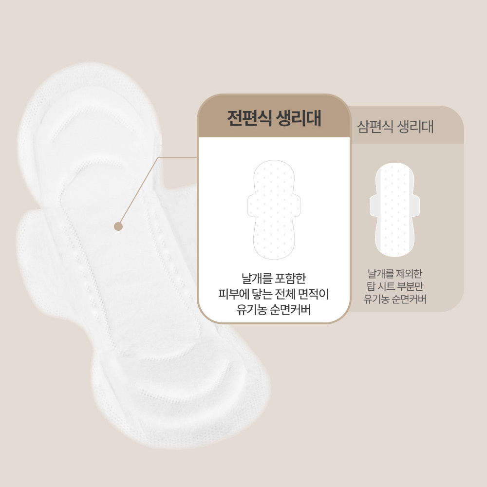 [2+2] 100% 유기농 순면 유기농본 울트라슬림 생리대 중형
