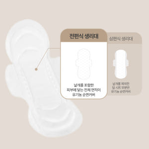 [2+2] 100% 유기농 순면 유기농본 울트라슬림 생리대 중형 실사용 후기 | 효과 있을까? - 상품 이미지 4