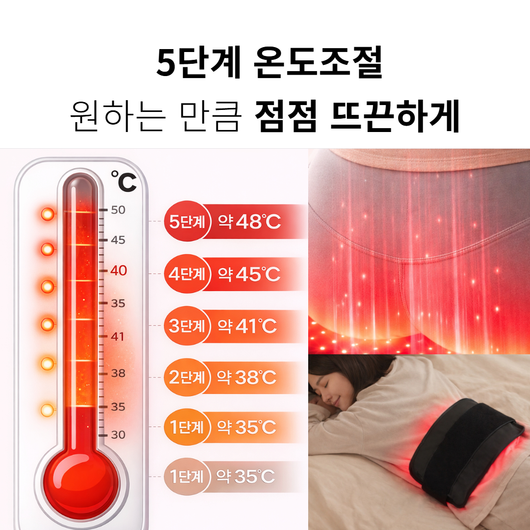 미국FDA등록 근적외선 허리찜질기 어깨 배 발 전기 온열 원적외선 솜스