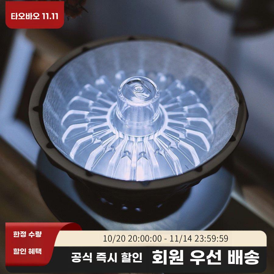 핸드드립 필터 압착기 커피 드리퍼용 보조도구 카페 - 상세 이미지 2