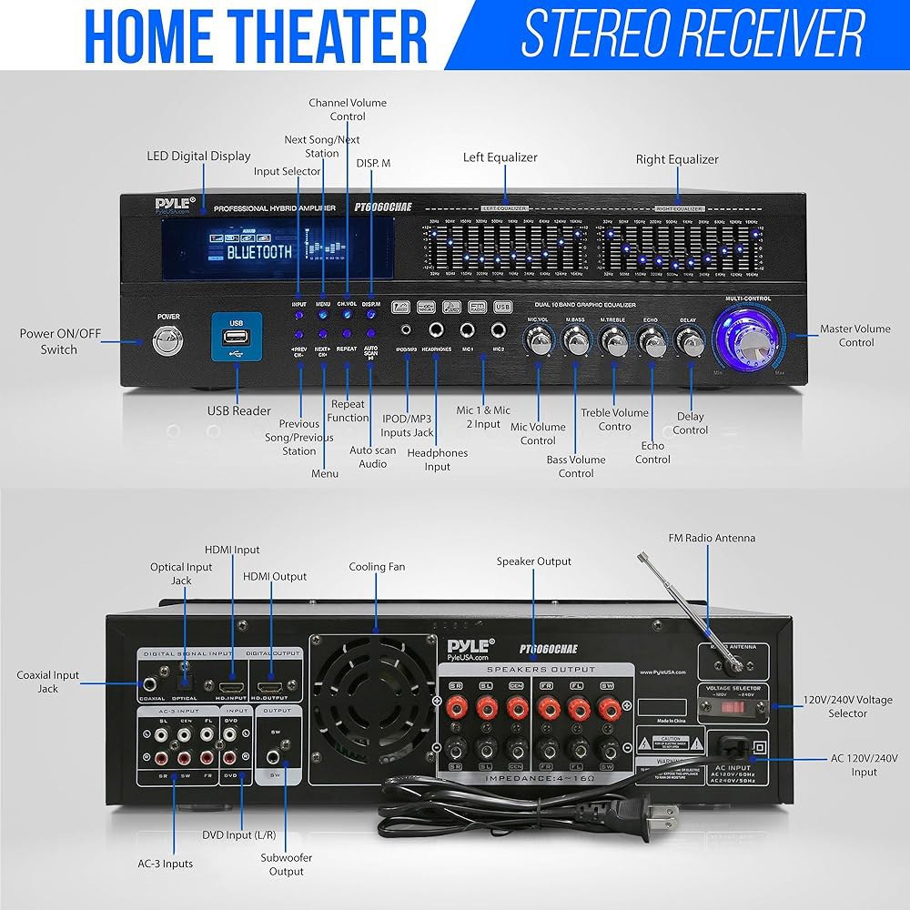 Pyle Bluetooth 하이브리드 홈 앰프 - 6채널 2000W 오디오 랙 마운트 스테레오 파워 리시버 w/라디오, USB /AUX /RCA /Mic, 광/코축, AC-3, - 상세 이미지 2