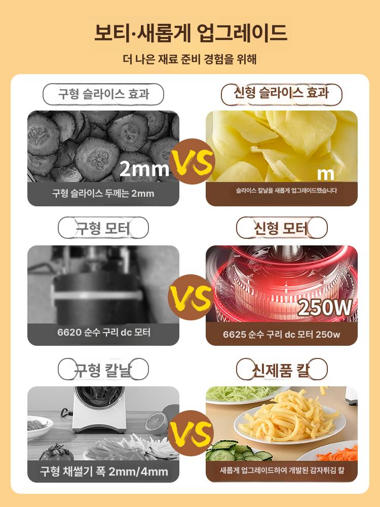 당근라페기계 파절이기계 당근채 감자채 전동 다기능 채소 절단기 2mm 채썰기