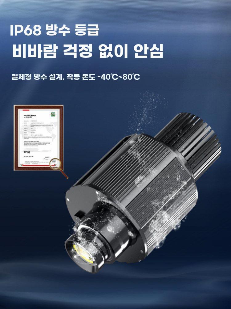 바닥 광고 로고 프로젝터 LED 고해상도 매장 투사등 40W 비방수 멀티차트 리모콘 고정 - 상세 이미지 3