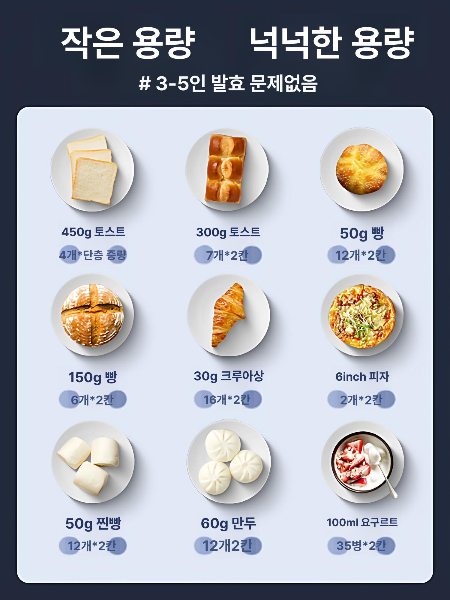 발효기 제빵발효기 빵발효기 온도조절 빵 요거트 그레이 이미지 6