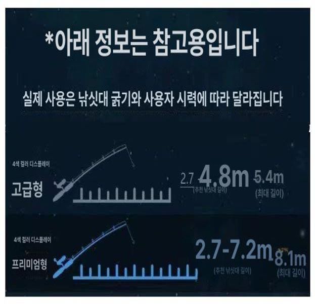야외 낚시용 초강력 블루 퍼플 라이트 변줌 낚시등 충전디럭스 - 상세 이미지 4