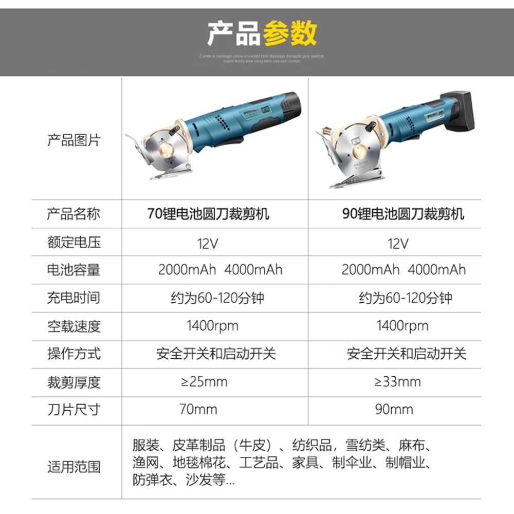 전동재단기 충전식 재단가위 핸드 커팅기 원단 카펫 2000mAh - 상세 이미지 4