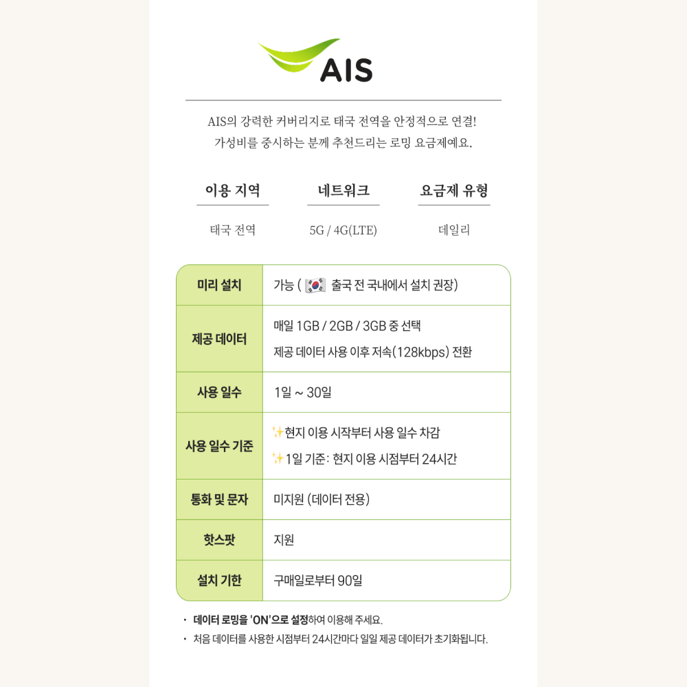 태국이심 eSIM 5G 로컬망 치앙마이 방콕 코사무이 AIS 무제한 3일 4일 5일 e심