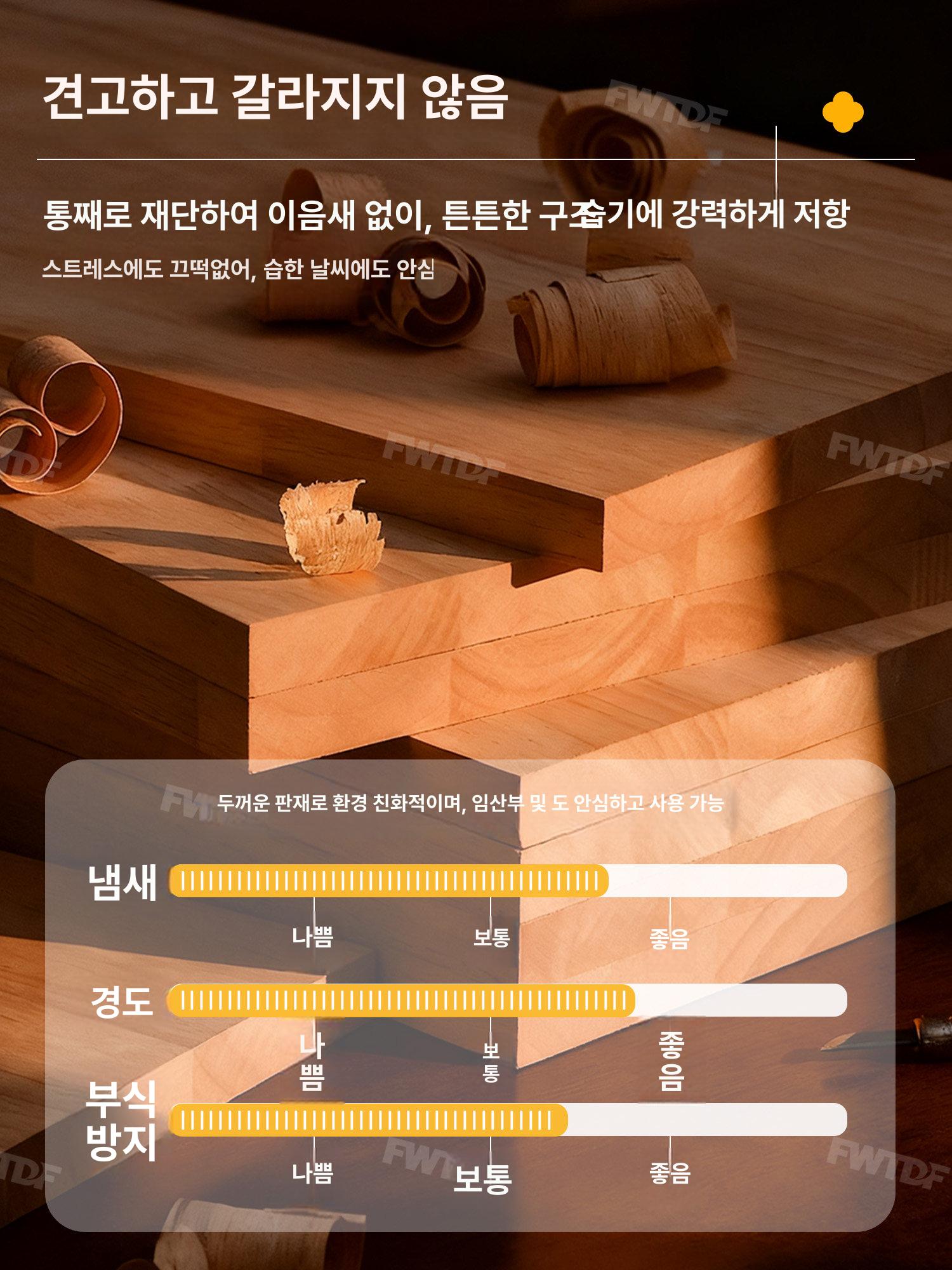 빈티지 이동식 회전형 옷걸이 거치대 침실용 사각형 월넛 40 x 168 - 상세 이미지 4