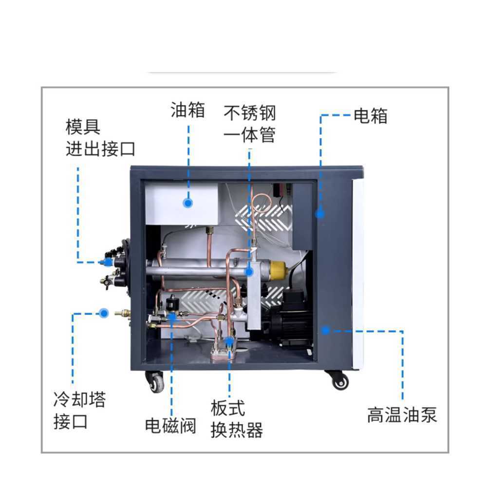 사출 온도 조절기 금형 가열 제어 산업용 컨트롤러 18kW 유온기 - 상세 이미지 3