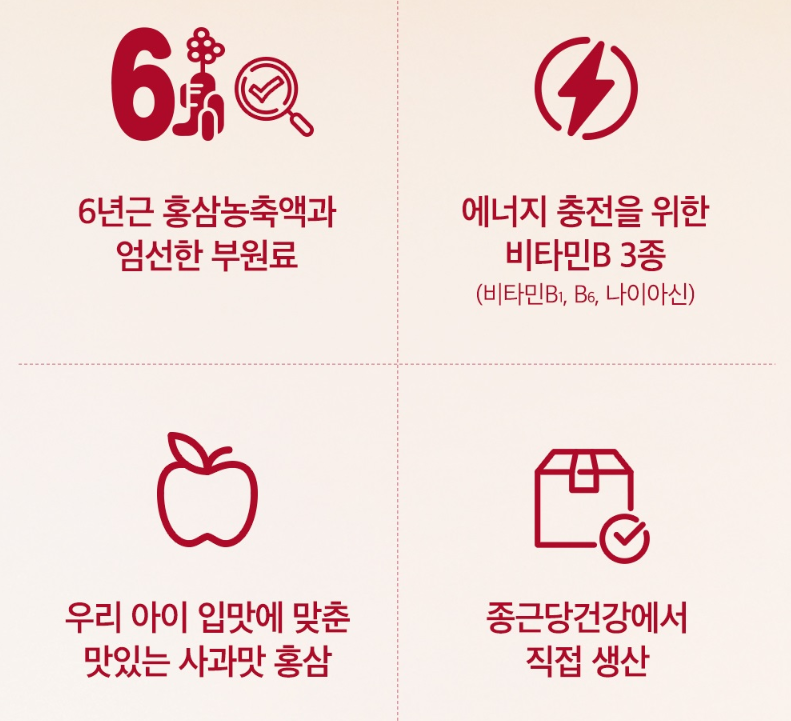 종근당 어린이홍삼 키즈 유아 초등학생 중학생 면역 6년근 농축액 피로 기억력 개선 항산화 - 상세 이미지 3