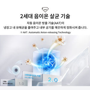 TCL 428L 4도어 냉장고, TRF-460WEXPKRS 상세 이미지 7