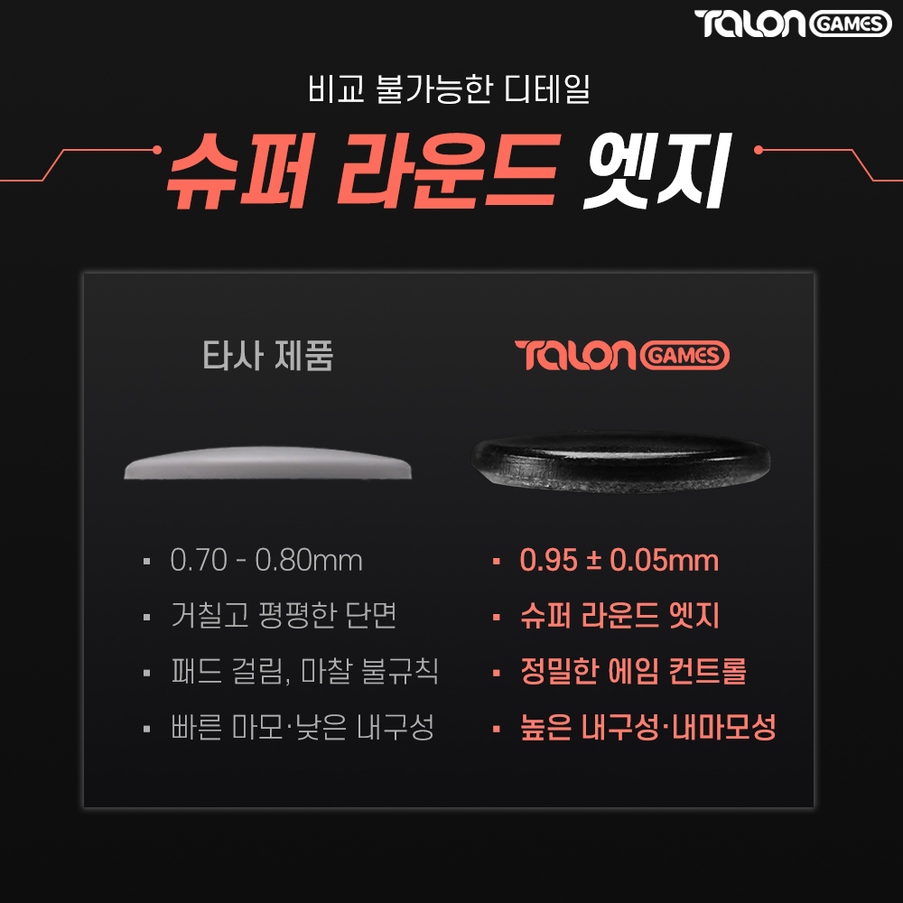 마우스 도트 피트 브레이킹 48개입 지슈라 바브삼 데브삼 탈론게임즈 이미지 6