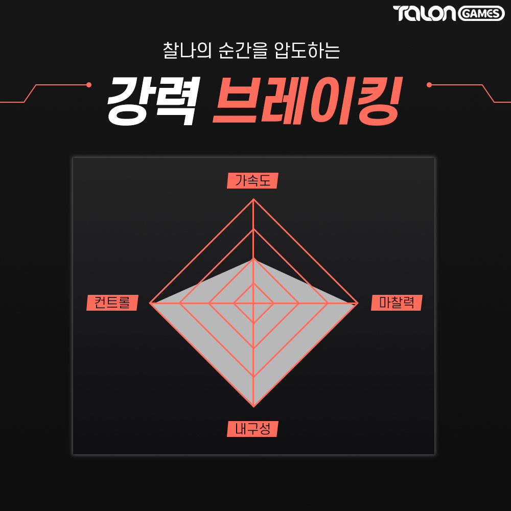 마우스 도트 피트 브레이킹 48개입 지슈라 바브삼 데브삼 탈론게임즈 - 상세 이미지 4