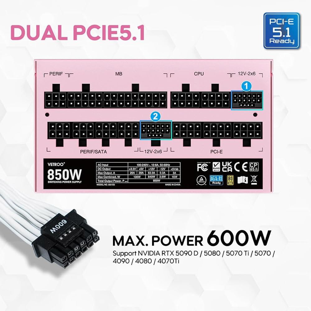 베트루 850W 전원 공급 장치 듀얼 PCIe 5.1 ATX 3.1 준비 완료, 80 플러스 골드 풀 모듈러, 120mm FDB 팬으로 조용한 작동, 10년 보증 - 핑크 - 상세 이미지 2
