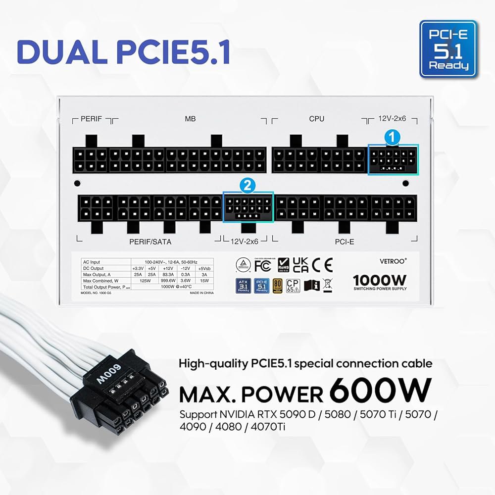 베트루 1000W 화이트 전원 공급 장치 ATX 3.1 레디 듀얼 PCIe 5.1, 80 플러스 골드 풀 모듈러, 120mm FDB 팬 포함 에코 모드, 컴팩트 사이즈, 게이밍 - 상세 이미지 2