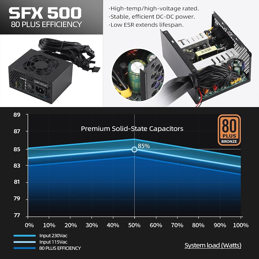 WISLOK SFX 전원 공급 장치 500W PSU 비모듈형 디자인 폼 팩터는 미니 ITX / SFF MATX PC 게임 및 RTX 3060 4060과 호환되는 홈 시어터에 적합합 - 상세 이미지 3