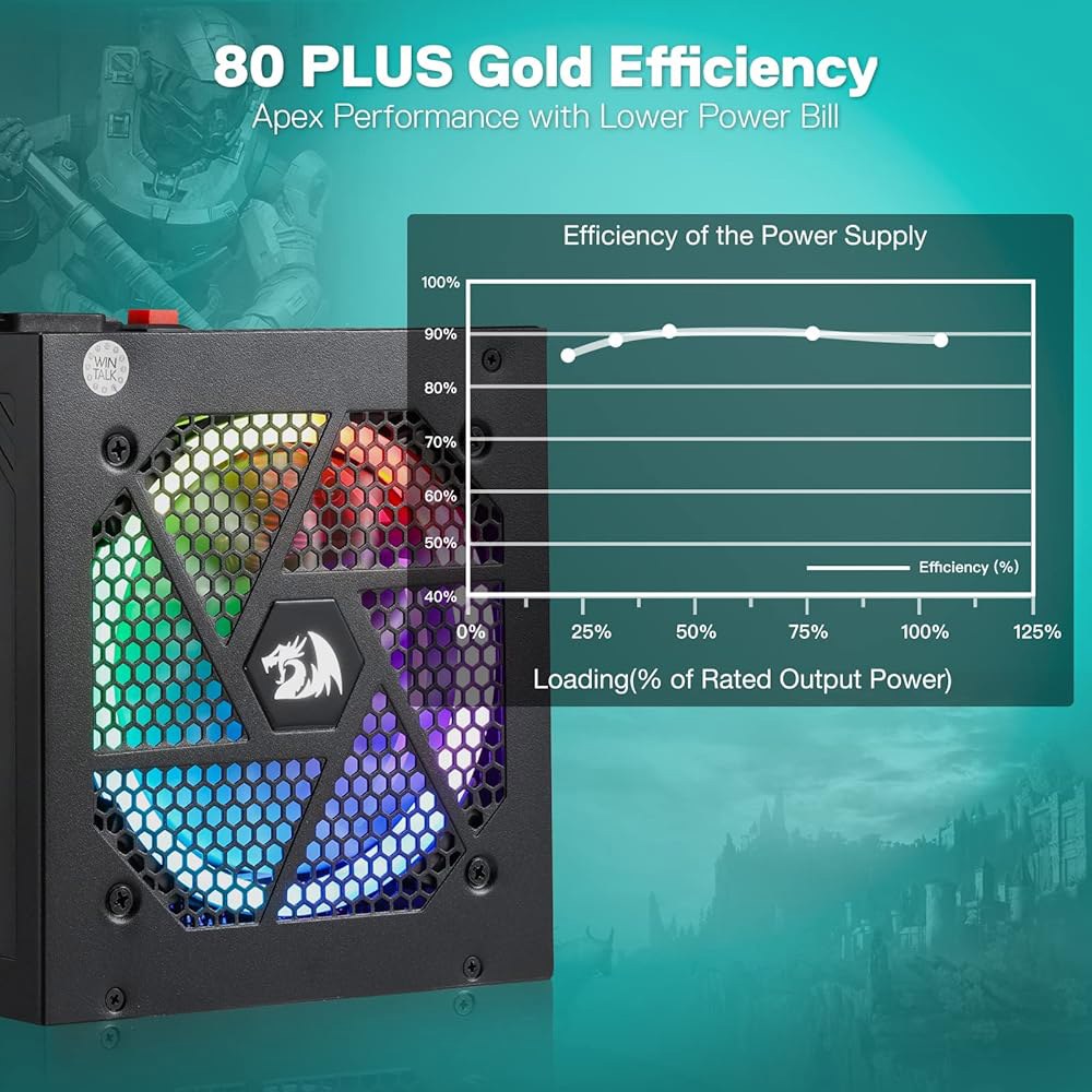 레드라곤 RGPS-850W 80+ 골드 850와트 전원 공급 장치(ATX 3.1 및 PCIe 5.1 업그레이드), 완전 모듈식, 12V WR 케이블 포함, 100 일본 커패시터, - 상세 이미지 2
