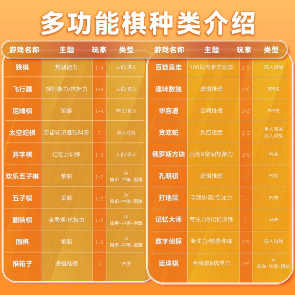 AI 바둑판 보드시뮬레이션 미니게임 인공지능 디지털 블랙 / 기본형 - 상세 이미지 4