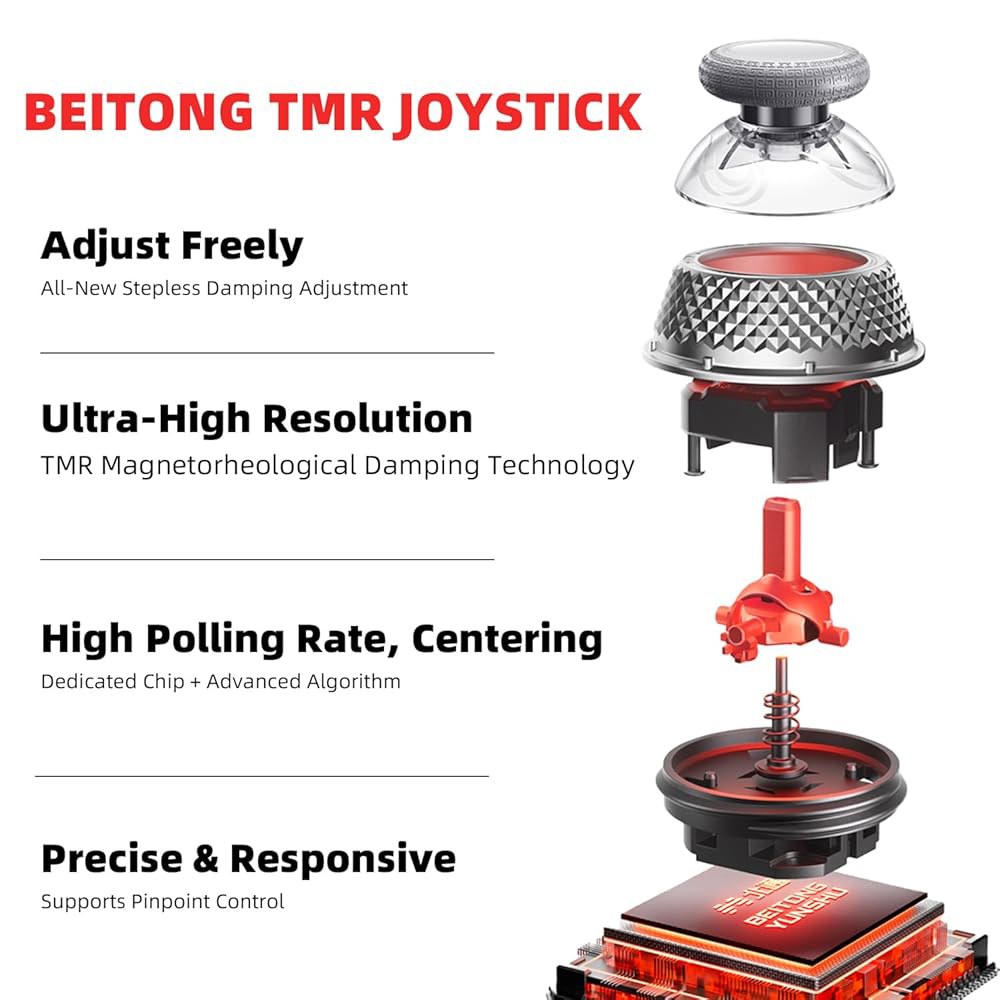 BEITONG KP40 멀티 플랫폼 스마트 무선 컨트롤러 u200B - 듀얼 TMR 조이스틱 및 3-모드 트리거, 스위치 / PC iOS 안드로이드 스팀, 충전 도크 지원 - 상세 이미지 3