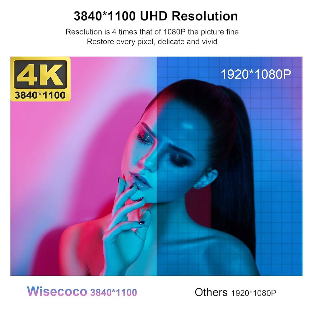 Wisecoco 14인치 4K UHD IPS 3840x1100 스트레치 바 터치 스크린 디스플레이 모니터 - 노트북 PC 속도 온도 윈도우 Aida64 CPU GPU HDMI 보조 - 상세 이미지 3