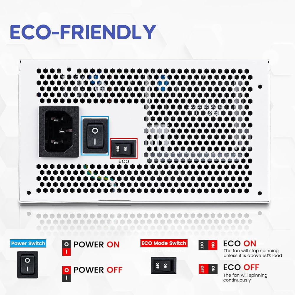 베트루 1000W 화이트 전원 공급 장치 ATX 3.1 레디 듀얼 PCIe 5.1, 80 플러스 골드 풀 모듈러, 120mm FDB 팬 포함 에코 모드, 컴팩트 사이즈, 게이밍 - 상세 이미지 3