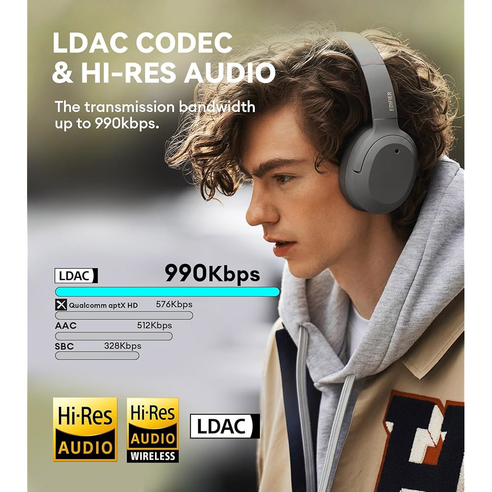 Edifier W820NB 플러스 하이브리드 액티브 노이즈 캔슬링 헤드폰 - LDAC 코덱 고해상도 오디오 고속 충전 여행, 비행, 기차, 출퇴근용 오버이어 블루투스 V5.2 회색 - 상세 이미지 2