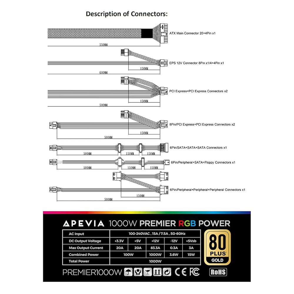 Apevia ATX-PM1000W 프리미어 1000W(PCIe 5.0 및 5세대 12V WR 케이블 없음) 80+ 골드 액티브 PFC ATX 반모듈러 게이밍 전원 공급 장치(366 - 상세 이미지 3